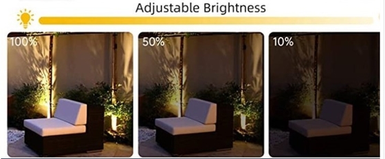App Controlled RGBCW Outdoor Waterproof LED Flood Lights 35W