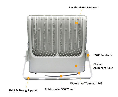 Outdoor 500W LED Stadium Sport Floodlights