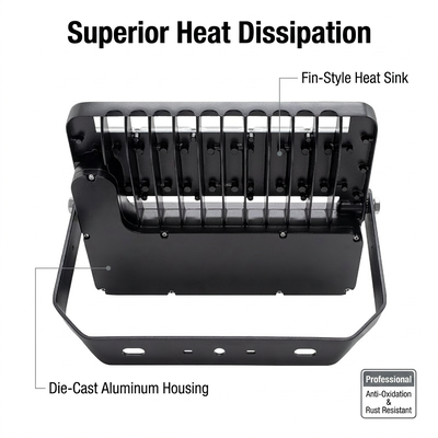SUNRISE LED Street Lighting 300W